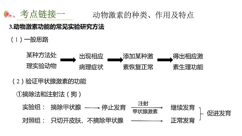 2023届高考一轮复习微专题　分离定律常见题型的解题方式第7页