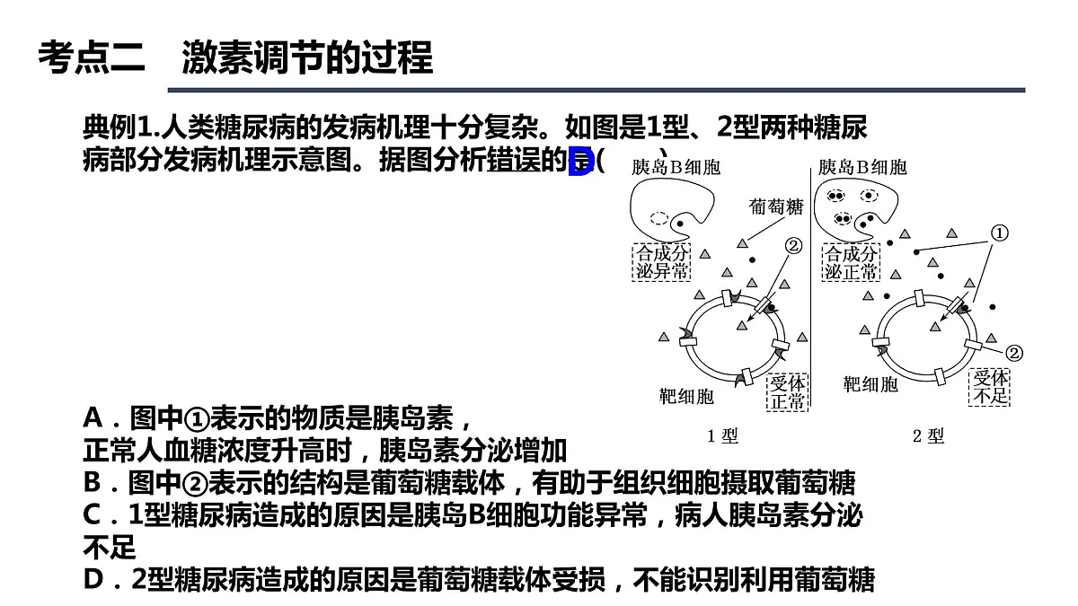 2023届高三生物一轮复习课件：体液调节第6页