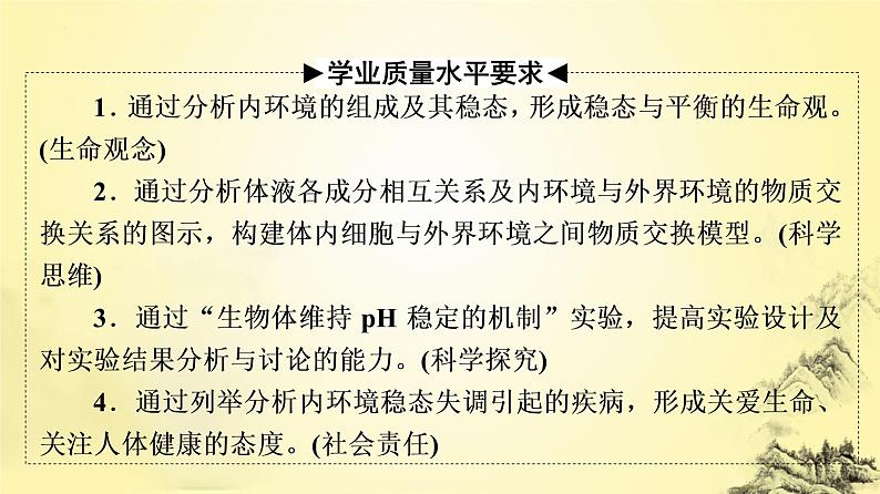 2023届高三一轮复习生物：人体的内环境与稳态课件第2页