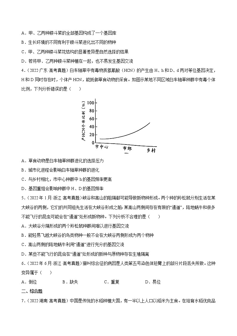 【三年高考真题】最新三年生物高考真题分项汇编——专题08《生物的变异和进化》（2023新高考地区专用）02