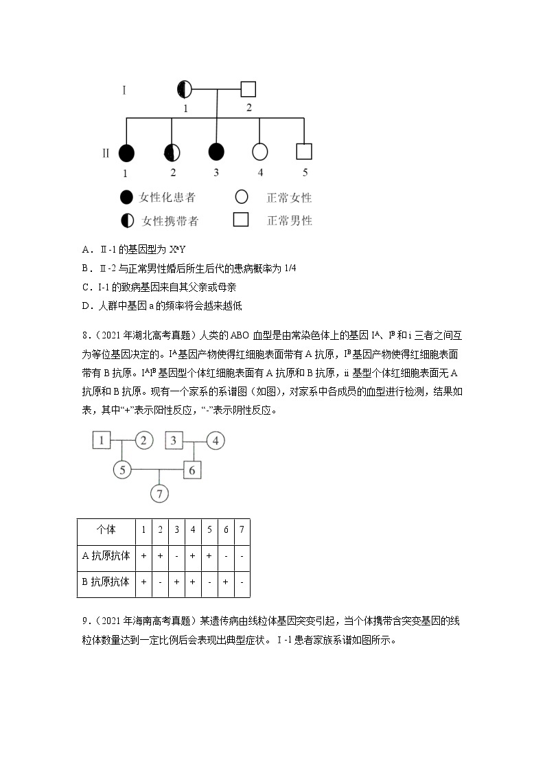 【五年高考真题】最新五年生物高考真题分项汇编——专题07《伴性遗传和人类遗传病》（2023全国卷地区通用）03