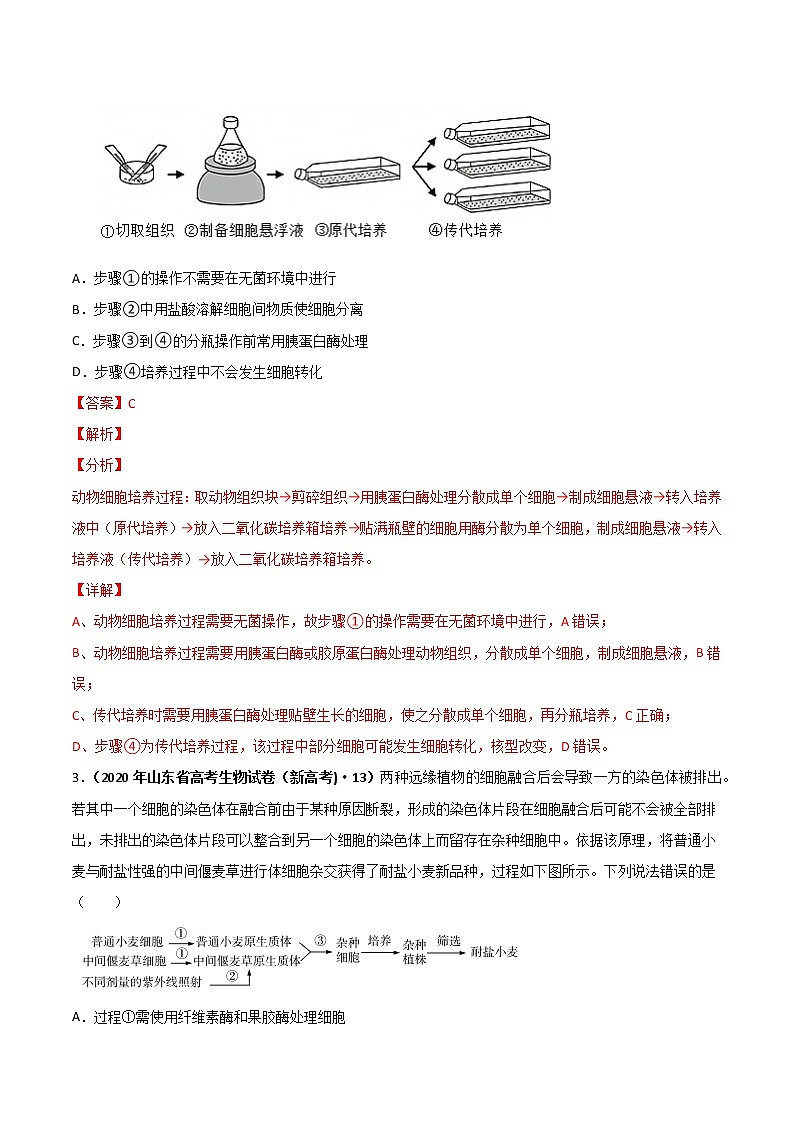 【2018-2022高考真题】高考生物五年真题汇编——专题14《生物技术与工程》（解析版）（全国卷地区通用）第2页