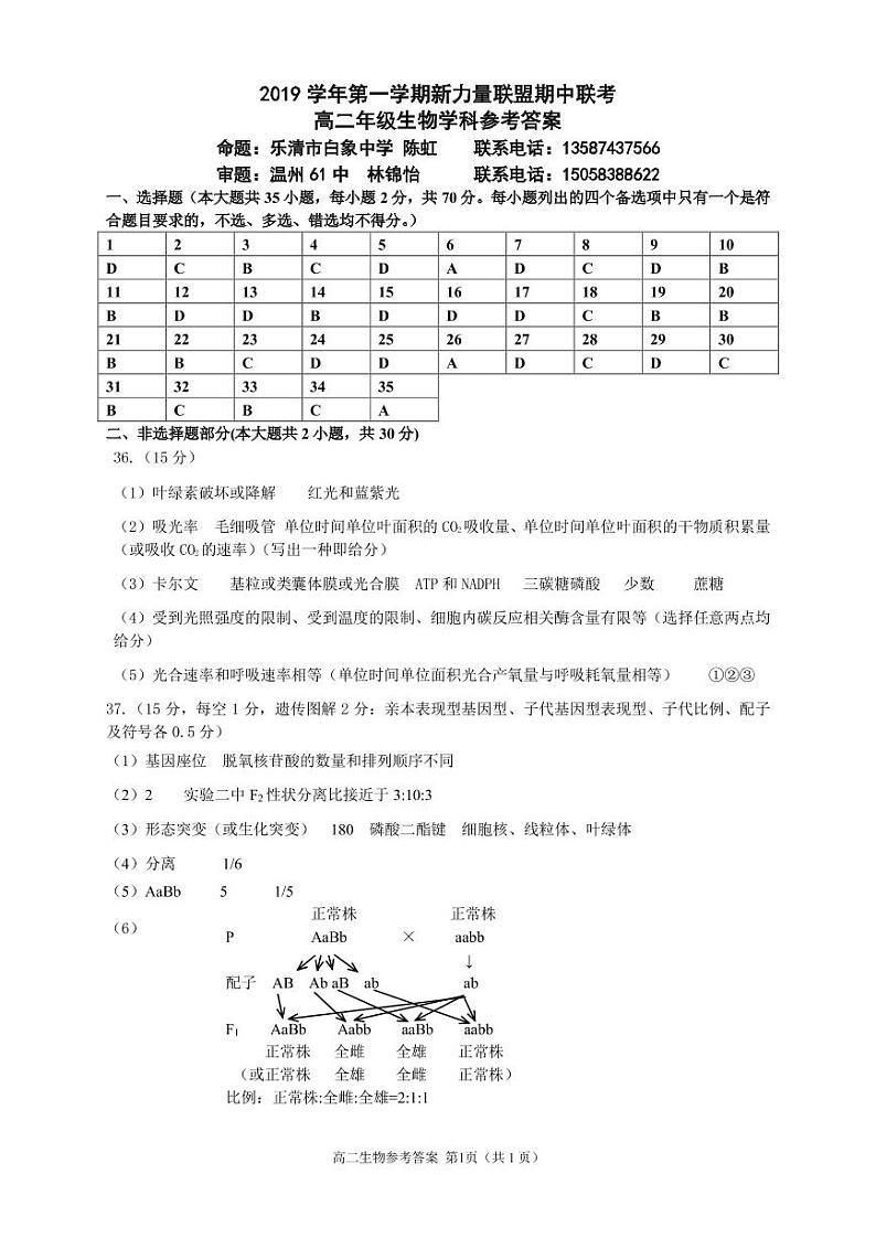 2019-2020学年浙江省温州新力量联盟高二上学期期中联考试题 生物 （PDF版）01