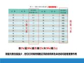 1.1 水和无机盐是构成细胞的重要无机物-【高效备课】2022-2023学年高一生物同步备课优质课件（浙科版2019必修1）