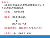 3.2 酶是生物催化剂（第2课时）-【高效备课】2022-2023学年高一生物同步备课优质课件（浙科版2019必修1）