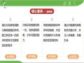 【高考大一轮单元复习】高考生物单元复习课件与检测-第01讲《走近细胞》（新教材新高考）