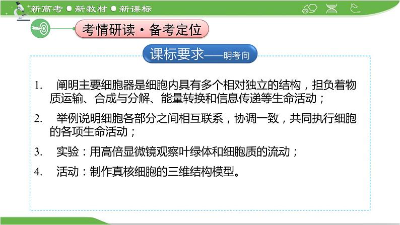 【高考大一轮单元复习】高考生物单元复习课件与检测-第05讲《细胞器之间的分工合作》第2页
