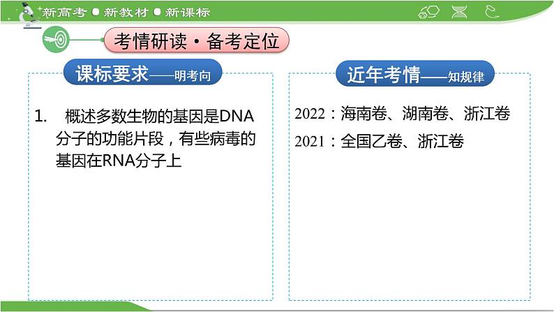 【高考大一轮单元复习】高考生物单元复习课件与检测-第16讲《DNA是主要的遗传物质》（新教材新高考）第2页