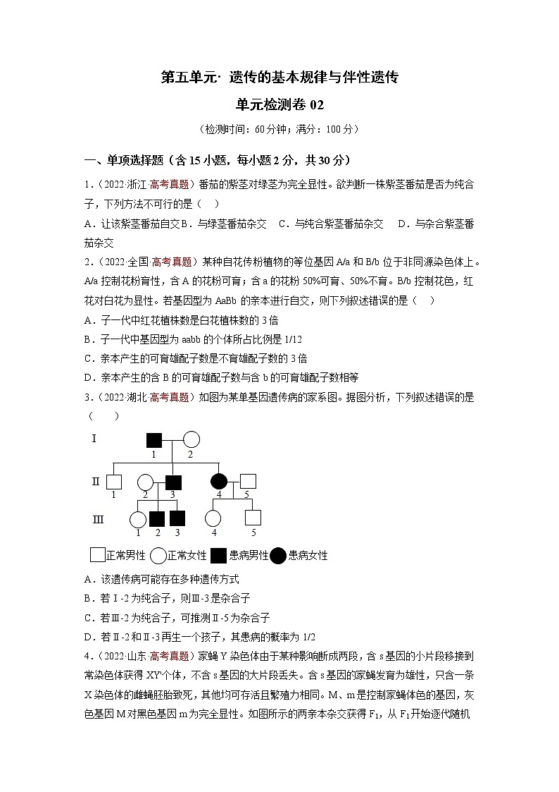 【高考大一轮单元复习】高考生物单元复习课件与检测-第五单元《遗传的基本规律与伴性遗传》（测试卷02）（新教材新高考）（原卷版）第1页