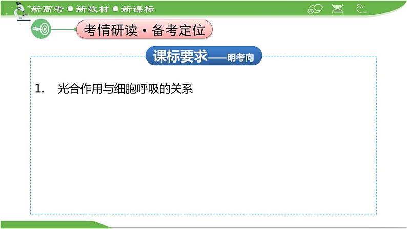 【高考大一轮单元复习】高考生物单元复习课件与检测-微专题01《光合作用与细胞呼吸知识综合》（新教材新高考）第2页