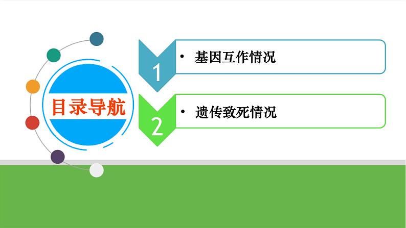 【高考大一轮单元复习】高考生物单元复习课件与检测-微专题07《自由组合定律中的特殊情况》（新教材新高考）第2页