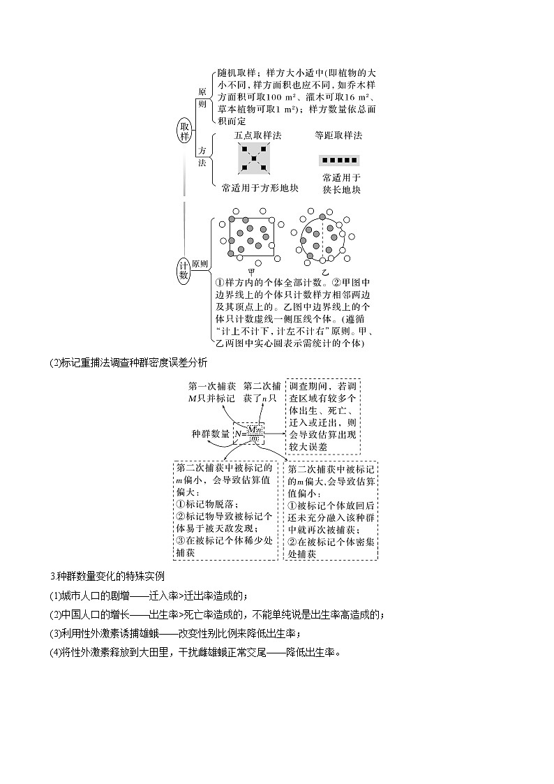 【高考考点专题复习】高考生物考点专题复习——考向21《种群及其动态》全能卷（全国通用）（原卷版）第3页