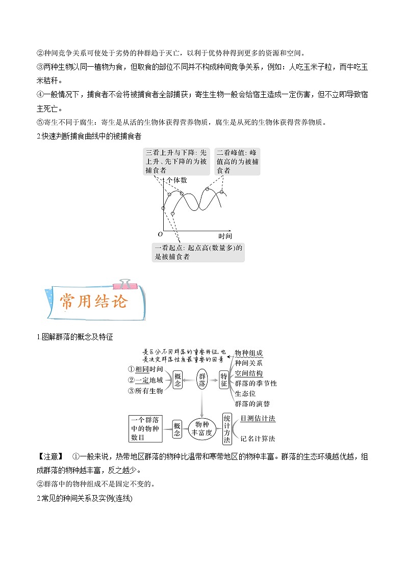 【高考考点专题复习】高考生物考点专题复习——考向22《群落及其演替》全能卷（全国通用）（原卷版）第2页