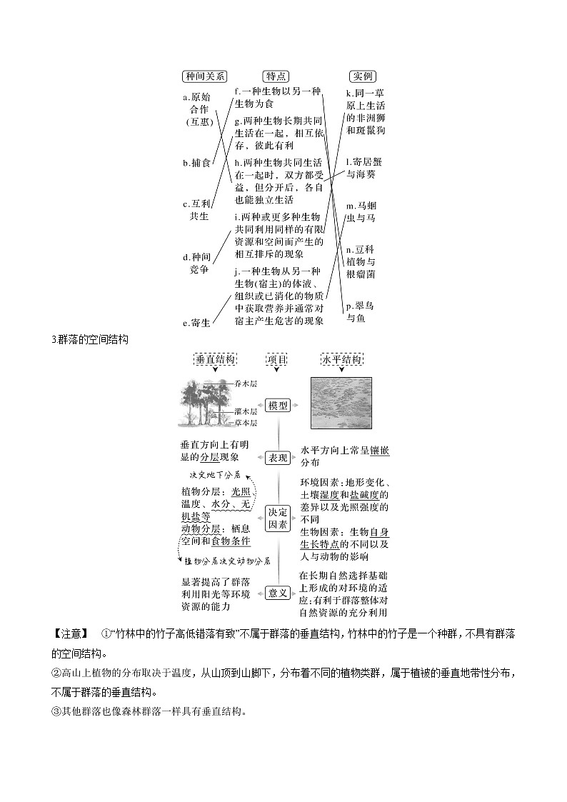 【高考考点专题复习】高考生物考点专题复习——考向22《群落及其演替》全能卷（全国通用）（原卷版）第3页