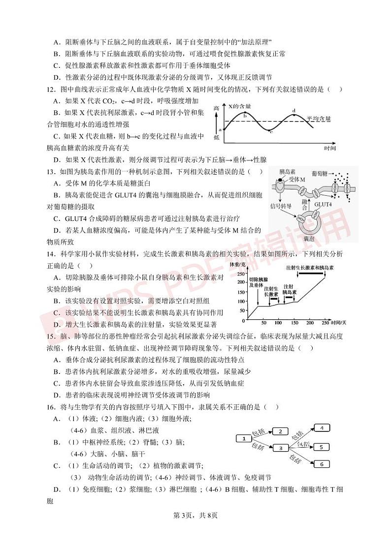 山东省济南市山东师范大学附属中学2022-2023学年高二上学期期中学业水平测试生物试题PDF版含答案第3页