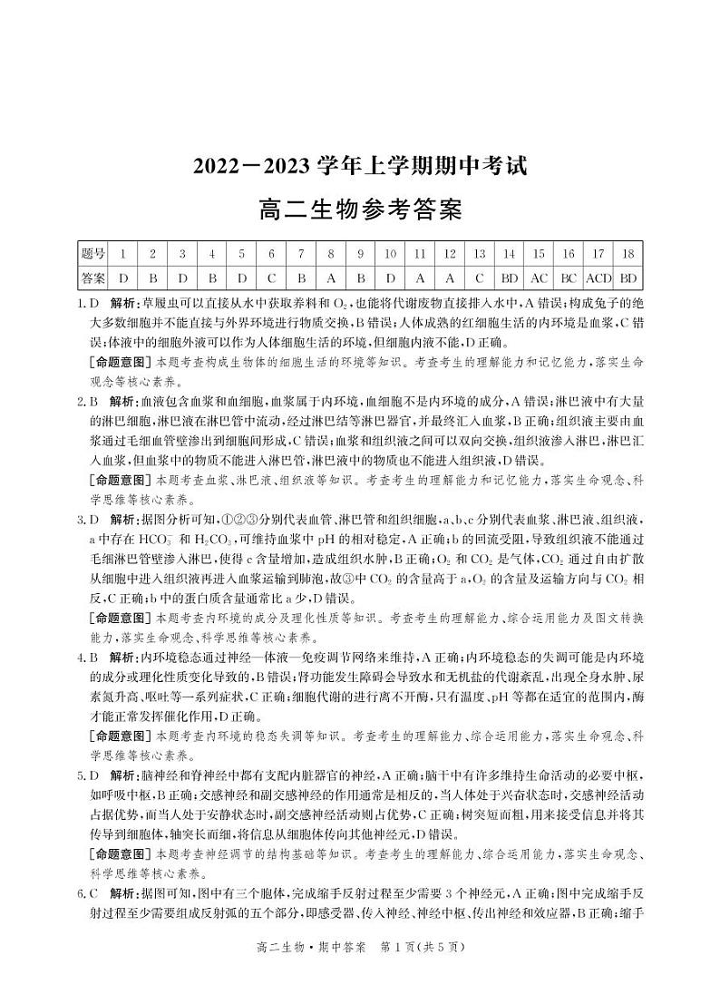 2023沧州高二上学期11月期中考试生物PDF版含解析01