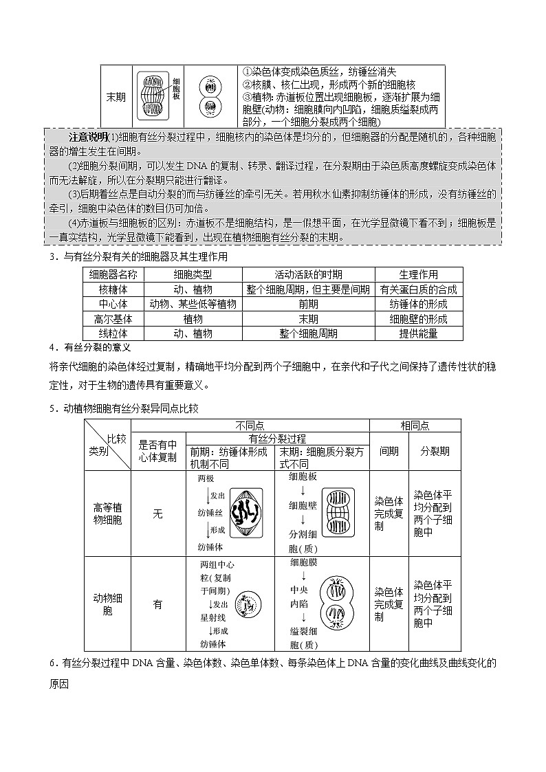 【高考真题解密】高考生物真题题源-专题05《细胞普通的一生，从细胞的生命历程中溯源》母题解密（全国通用）（原卷版）第3页