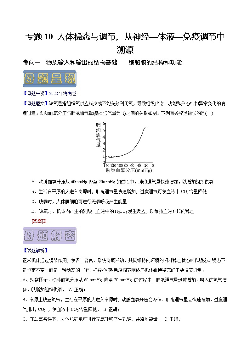 【高考真题解密】高考生物真题题源-专题10《人体稳态与调节，从神经—体液—免疫调节中溯源》母题解密（全国通用）（解析版）第1页