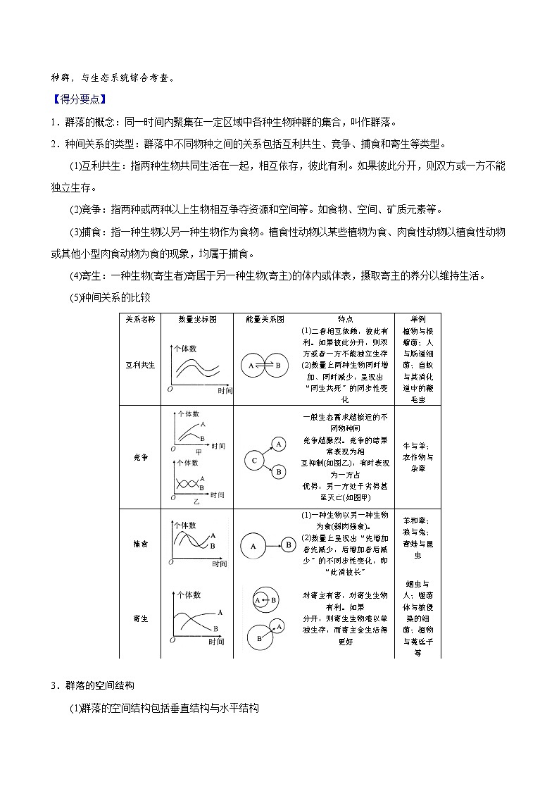 【高考真题解密】高考生物真题题源-专题13《种间关系，从群落的结构和演替中溯源》母题解密（全国通用）02