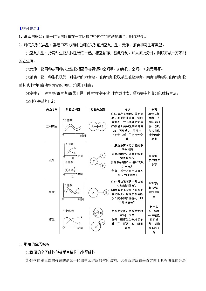 【高考真题解密】高考生物真题题源-专题13《种间关系，从群落的结构和演替中溯源》母题解密（全国通用）02