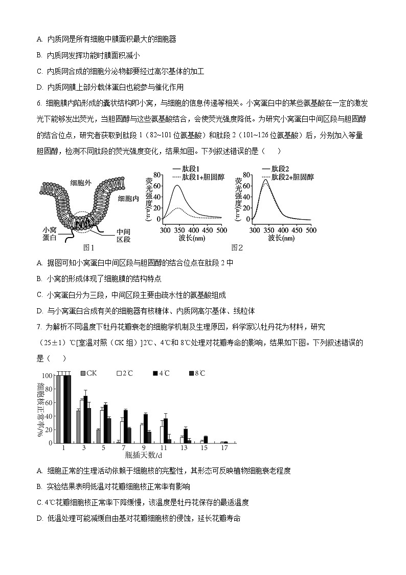 精品解析：2023届重庆市南开中学高三第一次月考生物试题（原卷版）第2页
