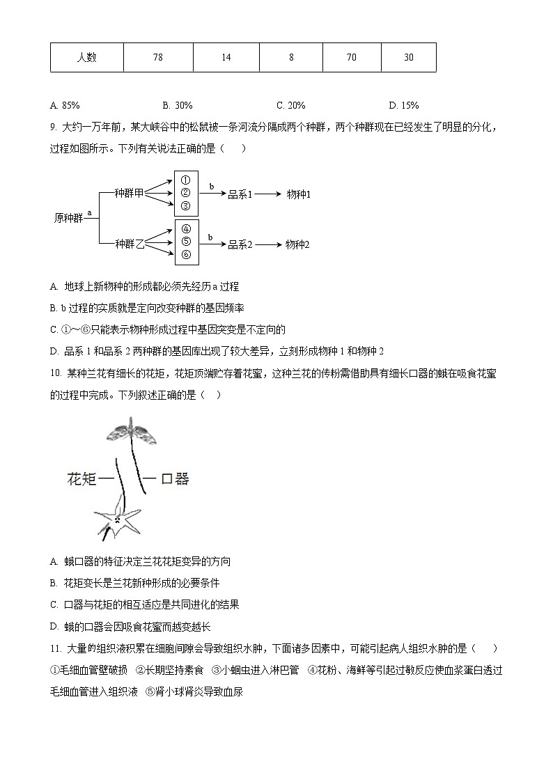 2023重庆璧山来凤中学高二上学期期中考试生物含解析03