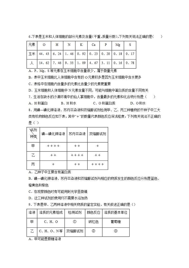 2.1 细胞的元素和化合物-高中生物 课件+练习（人教版2019 必修一）02