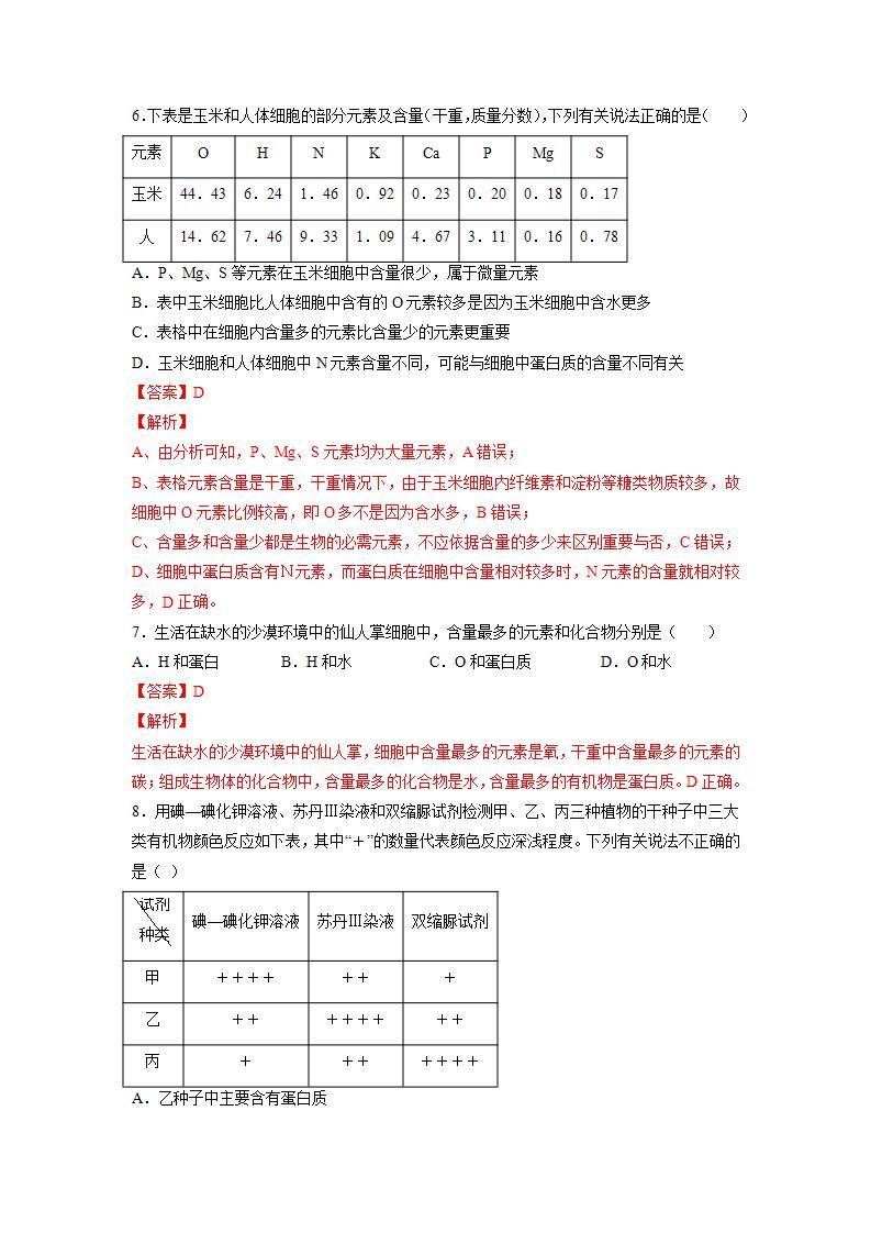 2.1 细胞的元素和化合物-高中生物 课件+练习（人教版2019 必修一）03