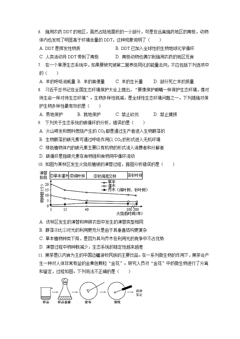 2021-2022学年广东省北师大珠海分校附属外国语学校高二（下）期中生物试卷（含答案解析）第2页