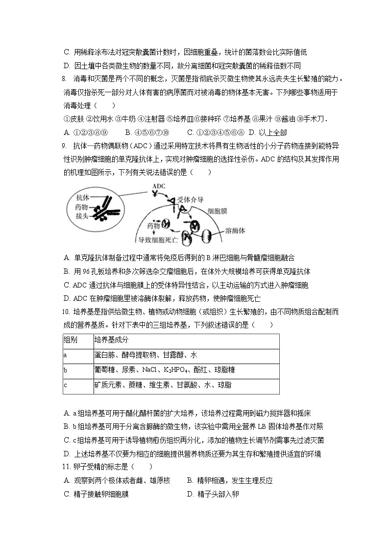 2021-2022学年湖南省郴州市桂东二中高二（下）期中生物试卷（含答案解析）03