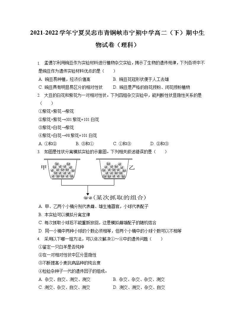 2021-2022学年宁夏吴忠市青铜峡市宁朔中学高二（下）期中生物试卷（理科）（含答案解析）01