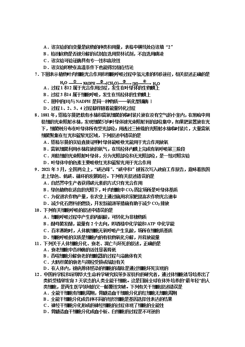 吉林省吉林市2022-2023学年高三生物上学期第一次调研试卷（Word版附解析）第2页