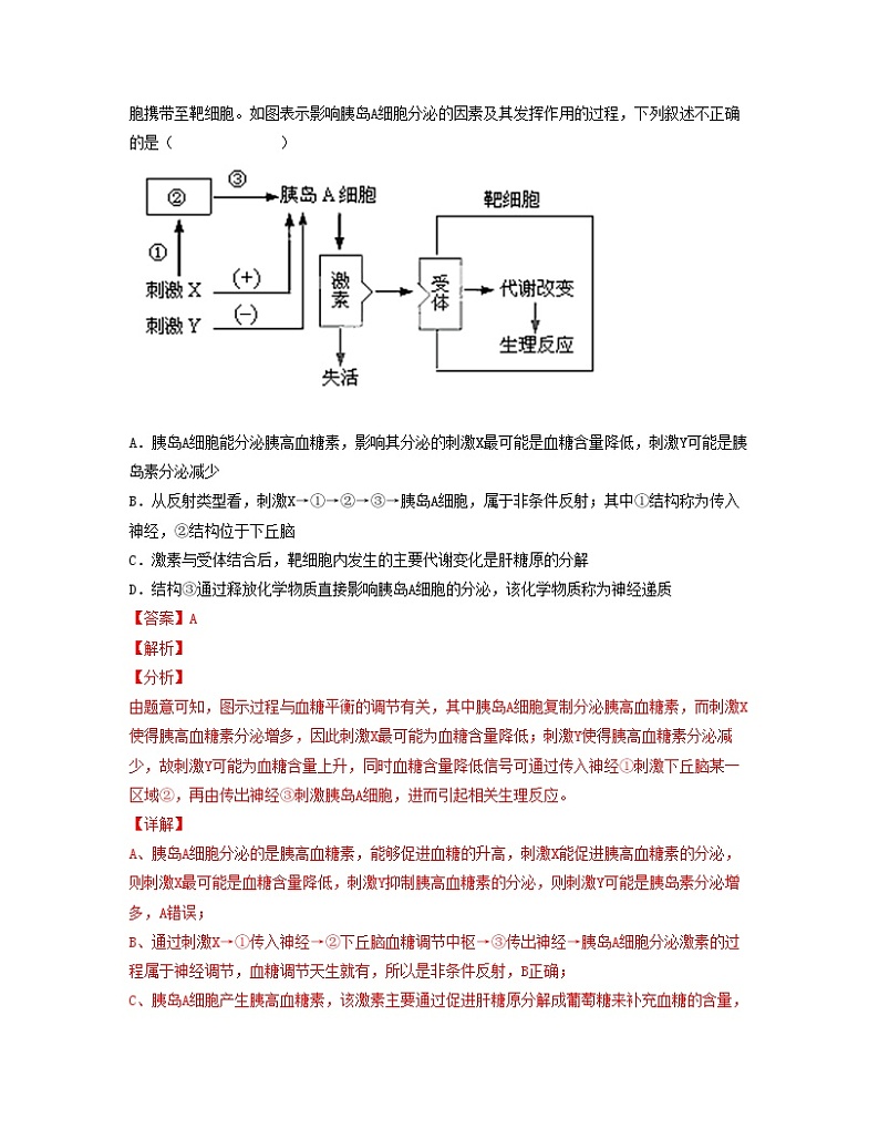 第十三单元 体液调节（解析版）练习第3页