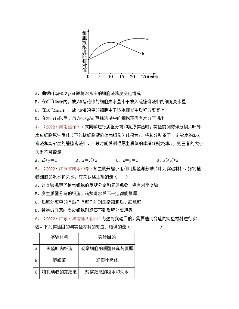 考点01 细胞的物质输入和输出（原卷版）练习第2页