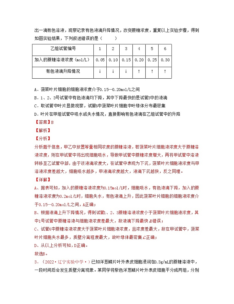 考点01 细胞的物质输入和输出（解析版）练习第2页