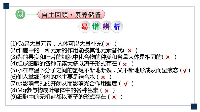 第02讲 细胞中的无机物、糖类和脂质 课件07