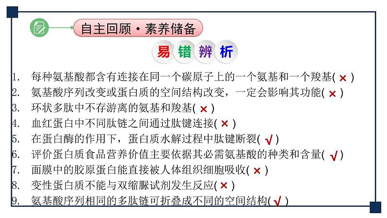 第03讲 蛋白质和核酸 课件第7页