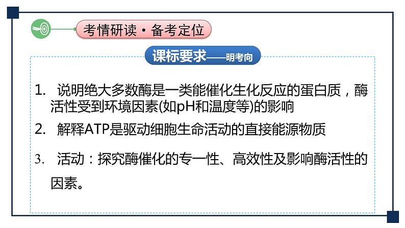 第07讲 ATP和酶 课件第2页