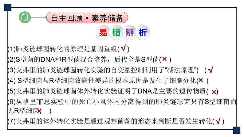 第16讲 DNA是主要的遗传物质 课件07