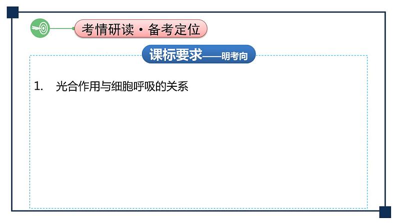 微专题01 光合作用与细胞呼吸知识综合 课件02