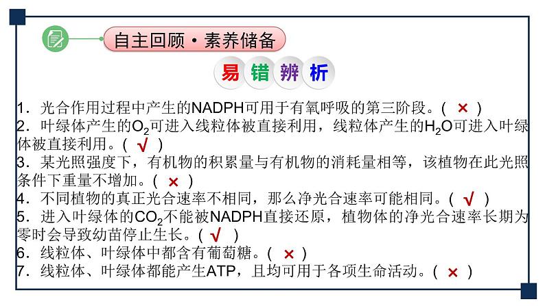 微专题01 光合作用与细胞呼吸知识综合 课件05