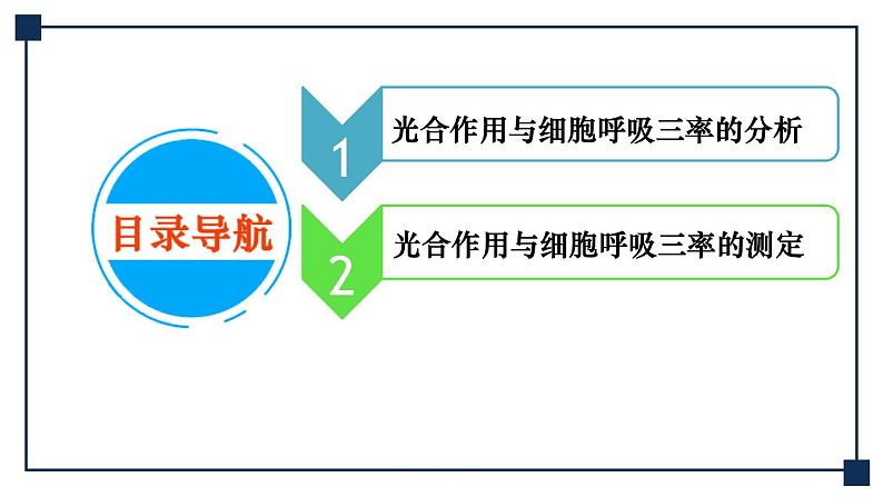 微专题02 光合作用与细胞呼吸三率的分析与测定 课件02