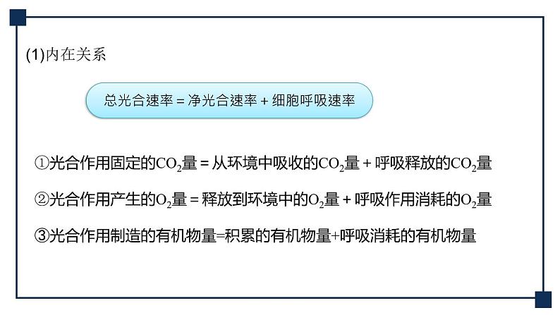 微专题02 光合作用与细胞呼吸三率的分析与测定 课件07