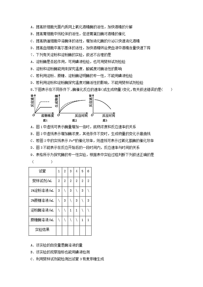 5.1.2 酶的特性-高中生物 课件+练习（人教版2019 必修一）03