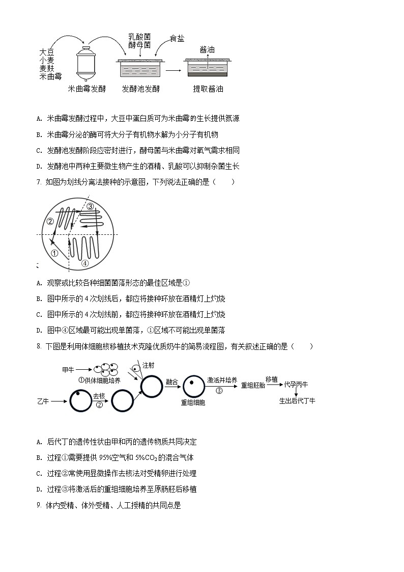 浙江省温州市平阳县万全综合高级中学2021-2022学年高二下学期期中(普高)生物试题无答案第2页