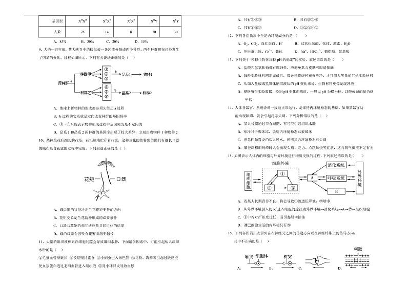 重庆市璧山来凤中学2022-2023学年高二生物上学期期中考试试卷（PDF版附答案）第2页