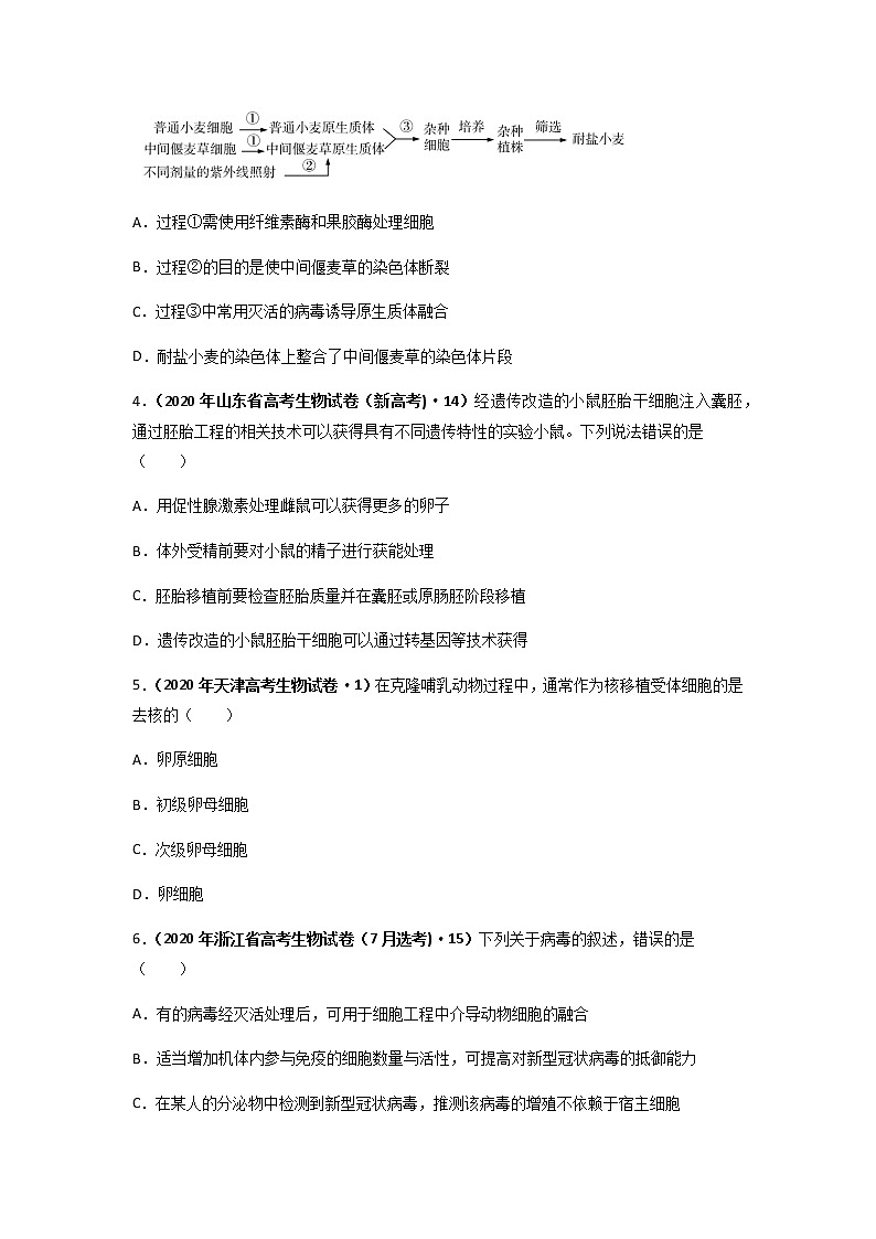 专题14 生物技术与工程-十年（2013-2022）高考生物真题分项汇编（全国通用）02