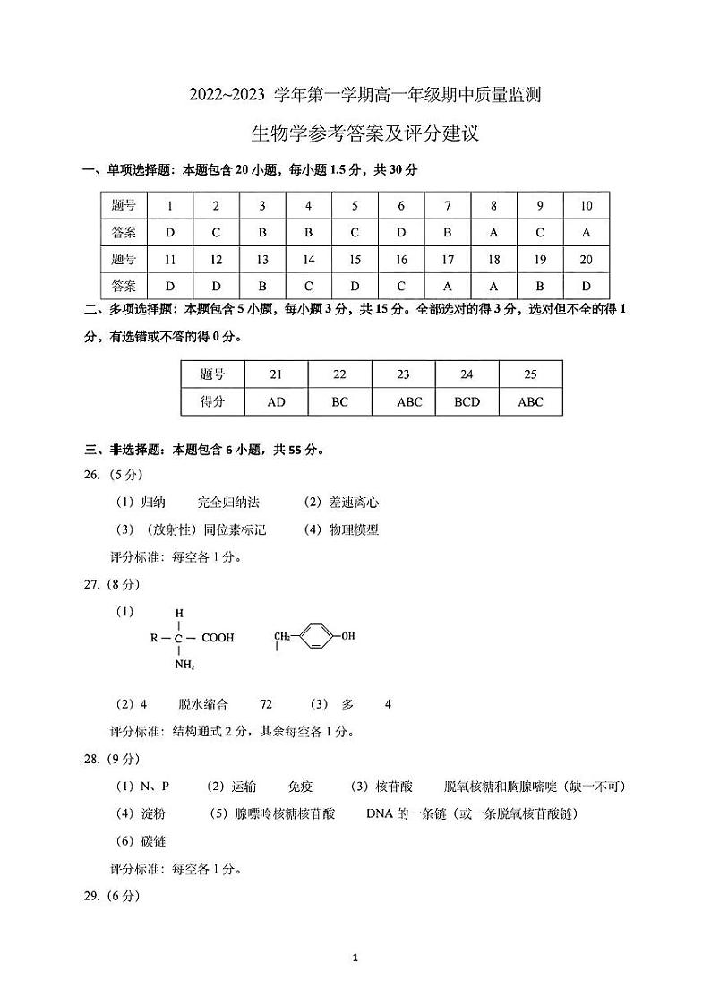 山西省太原市2023届高一上学期期中考试生物答案第1页