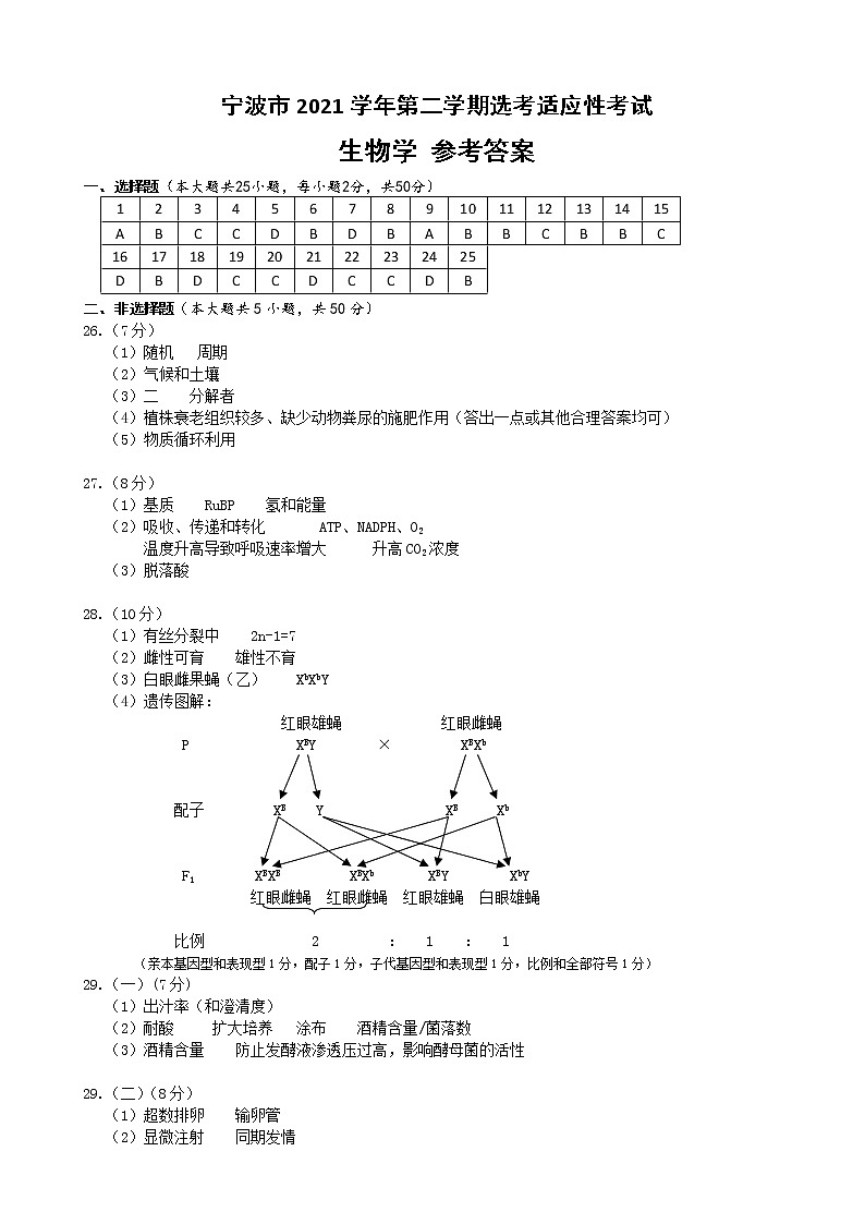 2022届浙江省宁波市高三下学期4月二模考试 生物 PDF版01