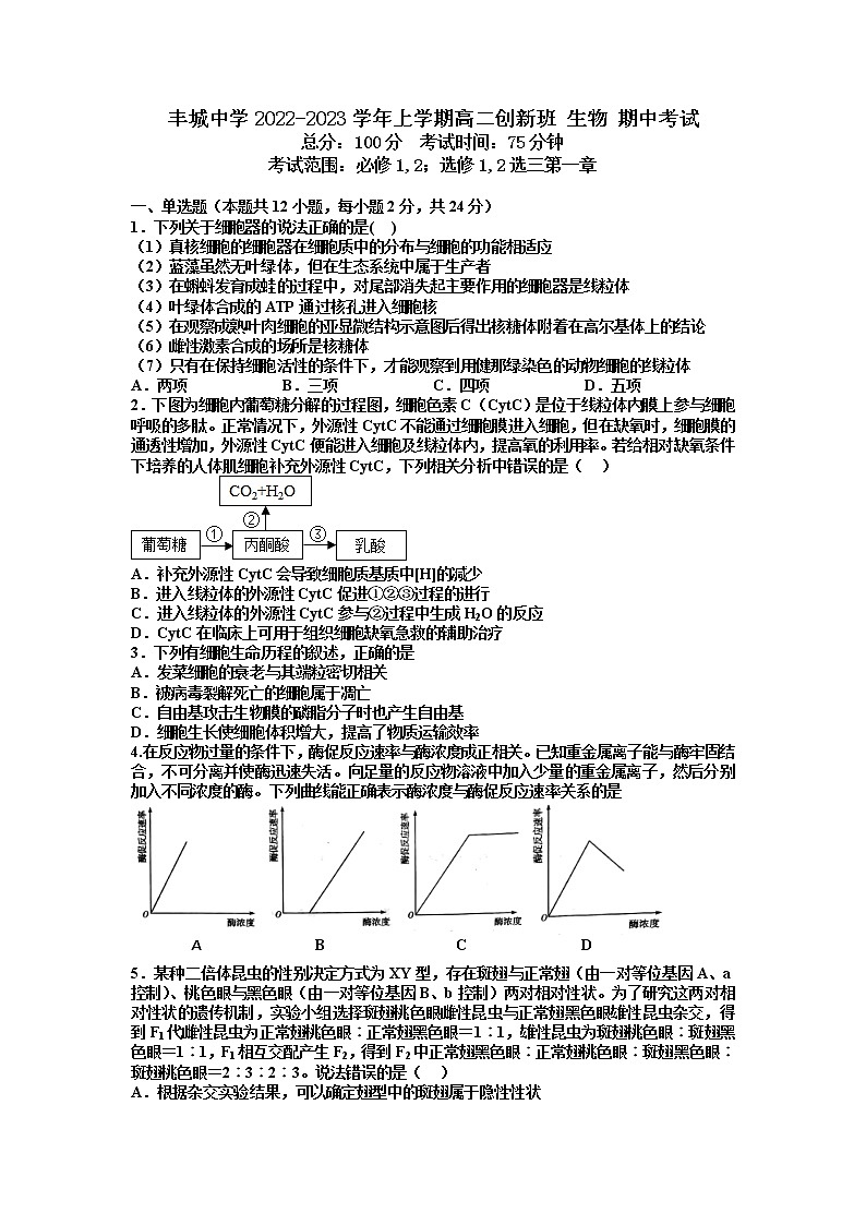江西省丰城中学2022-2023学年上学期高二创新班生物期中考试试卷（Word版附答案）第1页